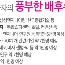 서건유통
