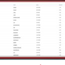 용산-후암-21 이미지