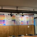 왕대박종합어시장 이미지