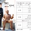 현인, 노래하는 나그네 이미지