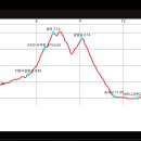 두산1리마을회관 이미지