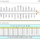 군산역 가는 버스 17번 군산대 0731/극동주유소 07:37/명산사거리 07:47 이미지