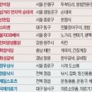 뽑아가게 이미지