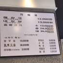 은희네 해장국 정릉점