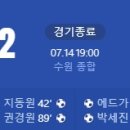 [2024 K리그1 23R] 수원FC vs 대구FC 골장면.gif 이미지