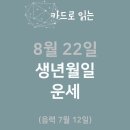 ♡♡ 8월 22일 주요신문 헤드라인 ♡♡ 이미지