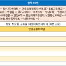 동신 행정사무소 이미지