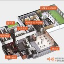 서대전IC충전소 이미지