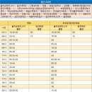 좋은의사들안과의원 이미지