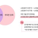 동일설비 이미지