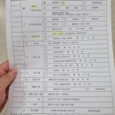근로복지공단 태백요양병원 | 산재 신청 특진 치료 근로복지공단 인천병원 첫 방문 후기