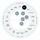 시로(shiro) 이미지