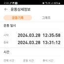 강송약국 네이버블로그