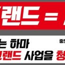 202랜드