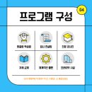 유투엠수학전문학원