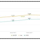 대지약국 이미지