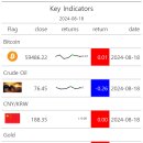 (주)을지건설 이미지
