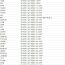 삼성장여관 이미지