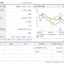 대영용기(주)