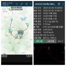 20250205 전남 해남 두륜산 &amp; 노승봉/가련봉/두륜봉 새해 눈꽃산행 [GPX 첨부] 이미지