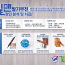 길맨비뇨기과 네이버블로그