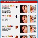 소리음 보청기 네이버블로그