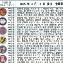 2025년 4월 11일 운세 및 세상 소식 이미지