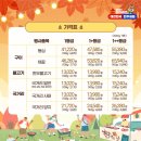 우리한우365 이미지