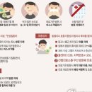플레르망고충주