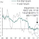 신동방국제여행사
