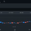 디에스엔비 이미지