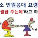 민원 응대 요령 - '내가 월급 주는데' 대응법 이미지