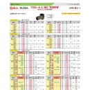 새미임팩트