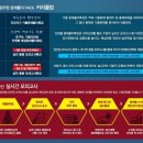 김경덕수학