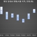 웰플렉스 이미지