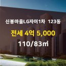 123부동산공인중개사사무소 이미지