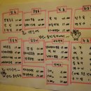 술꽃퓨전포차 네이버블로그