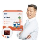 지아이헬스케어 - 춘천시 중앙로 68 | 신장암 관련주, 6개월 동안 직접 포트폴리오에 담아보고 느낀 점