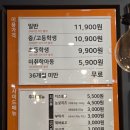 점촌-소로3-245 | 울산 구영리 맛집 두끼 떡볶이 무한리필 뷔페 가성비 점심