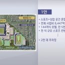 제주종합경기장 이미지