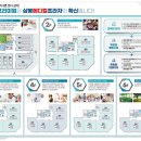 완주메디칼