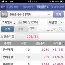 신신메디칼 이미지