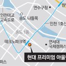 현대유통 이미지