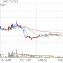 우원정보(주) 이미지