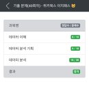 방산고등학교 | ADsP 49회 합격 후기(비전공자, 공부방법, 교재 추천, 공부 기간)