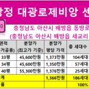 동방로 이미지