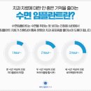이-프란트치과 이미지