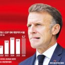 신용상사 이미지