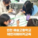 해송고등학교내 | [체인지메이커교육] 인천 해송고등학교 사회적기업 창업교육 체인지메이커 교육 후기 (4~6차시)
