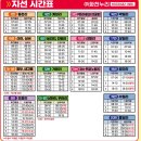 도고화천2리경로당 | 평화누리길 : 산경표를 따라서 링크